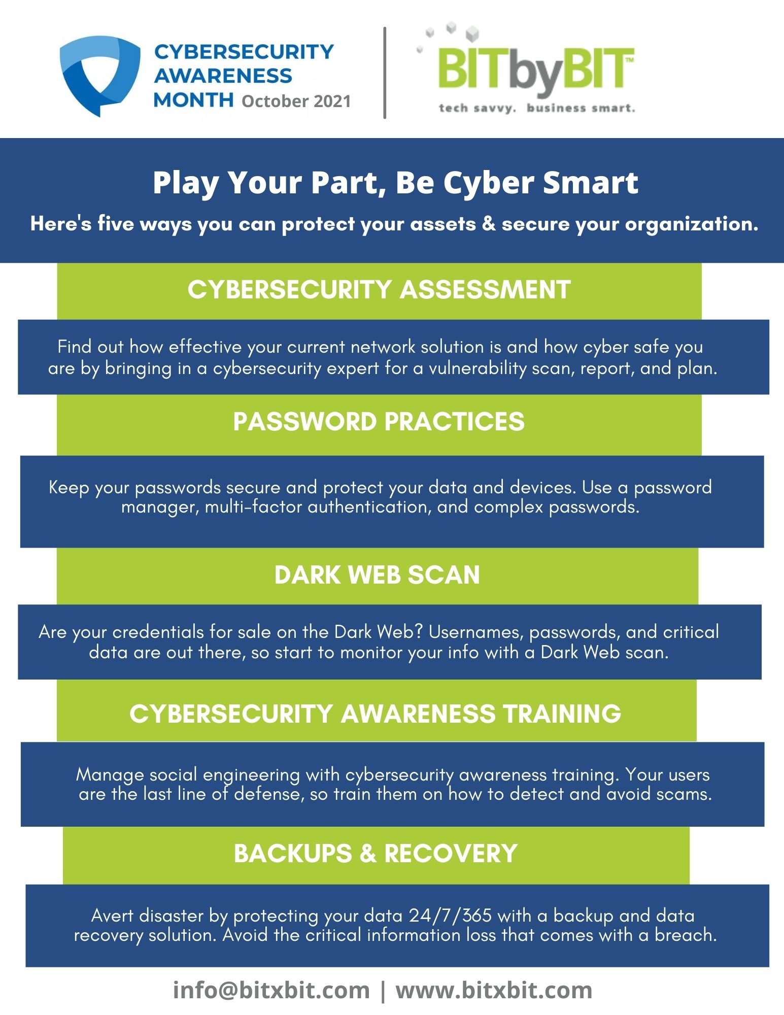 Cybersecurity Month 2021 (1)