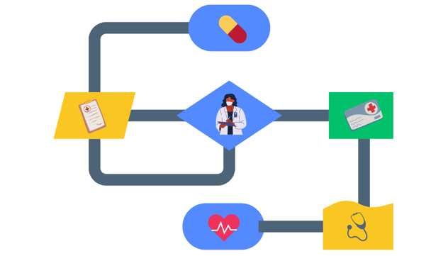 HC Workflow 3.22