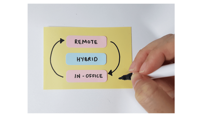 Remote hybrid