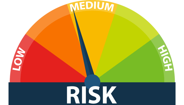 Risk Assessment (1)